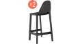 Комплект пластиковых барных стульев Piu Set 2
